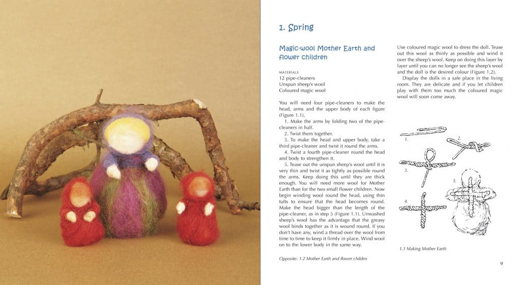 Dr. Rudolf Steiner Bookstore and Marketplace