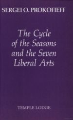 The Cycle of the Seasons and the Seven Liberal Arts