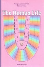 The Human Life The Human Life