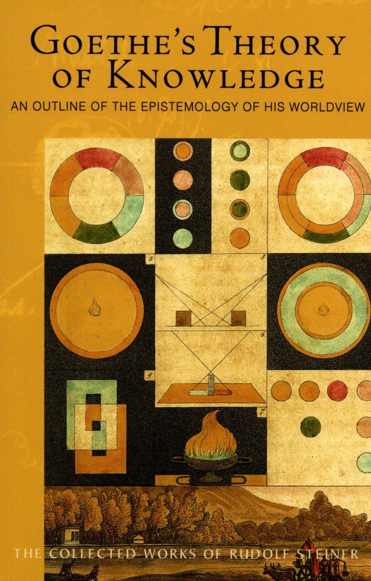 Goethe's Theory of Knowledge (CW 2)