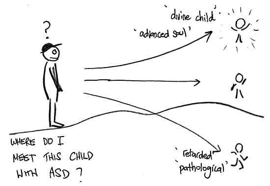 Dr. Rudolf Steiner Bookstore and Marketplace