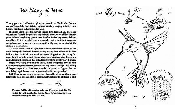 Dr. Rudolf Steiner Bookstore and Marketplace