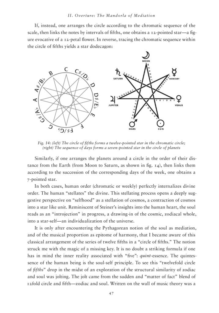 Dr. Rudolf Steiner Bookstore and Marketplace