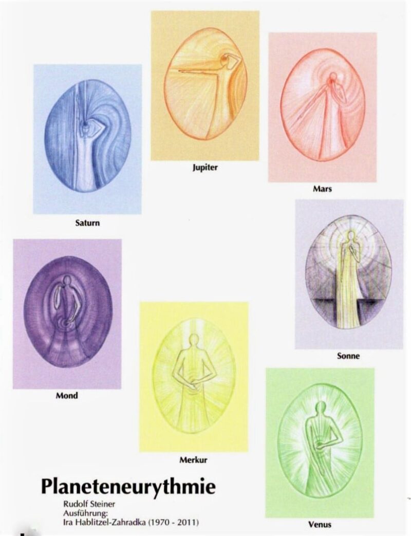 Planetary Eurythmy Card Set, by Ira Hablitzel-Zahradka