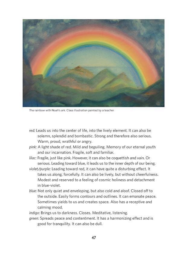 Painting at School - Image 2