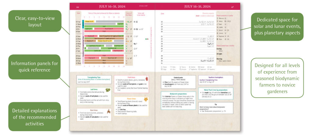 Dr. Rudolf Steiner Bookstore and Marketplace