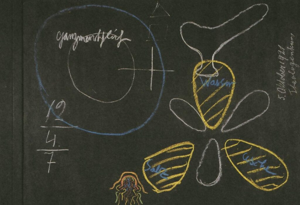 Dr. Rudolf Steiner Bookstore and Marketplace